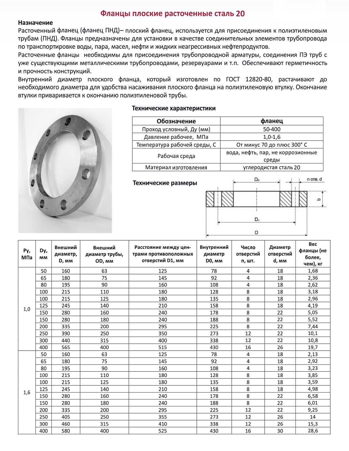 Фланцевые соединения таблица